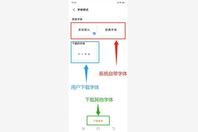 如何微信文案更改字体样式？