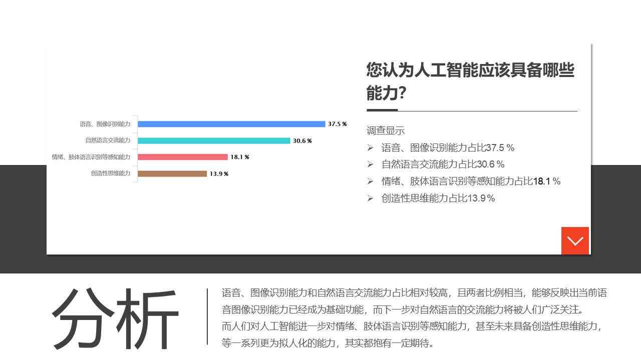 ai智能自我认知报告