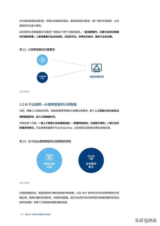 ai智能自我认知报告