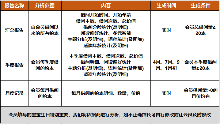 解析绘本版权费：深度探讨书版权成本与市场影响