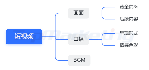 AI随拍文案创作攻略：全方位解决拍摄、撰写、优化及推广疑难问题