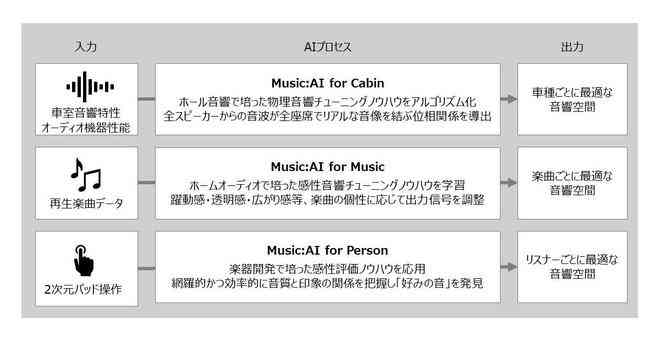 AI随拍文案创作攻略：全方位解决拍摄、撰写、优化及推广疑难问题