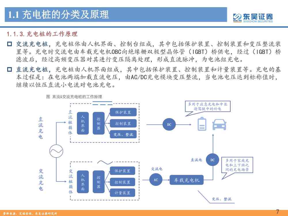 全面解析物流行业文案撰写攻略：涵关键词、优化策略与用户需求解答