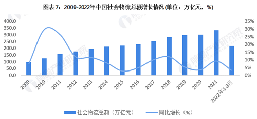 全面解析物流行业文案撰写攻略：涵关键词、优化策略与用户需求解答