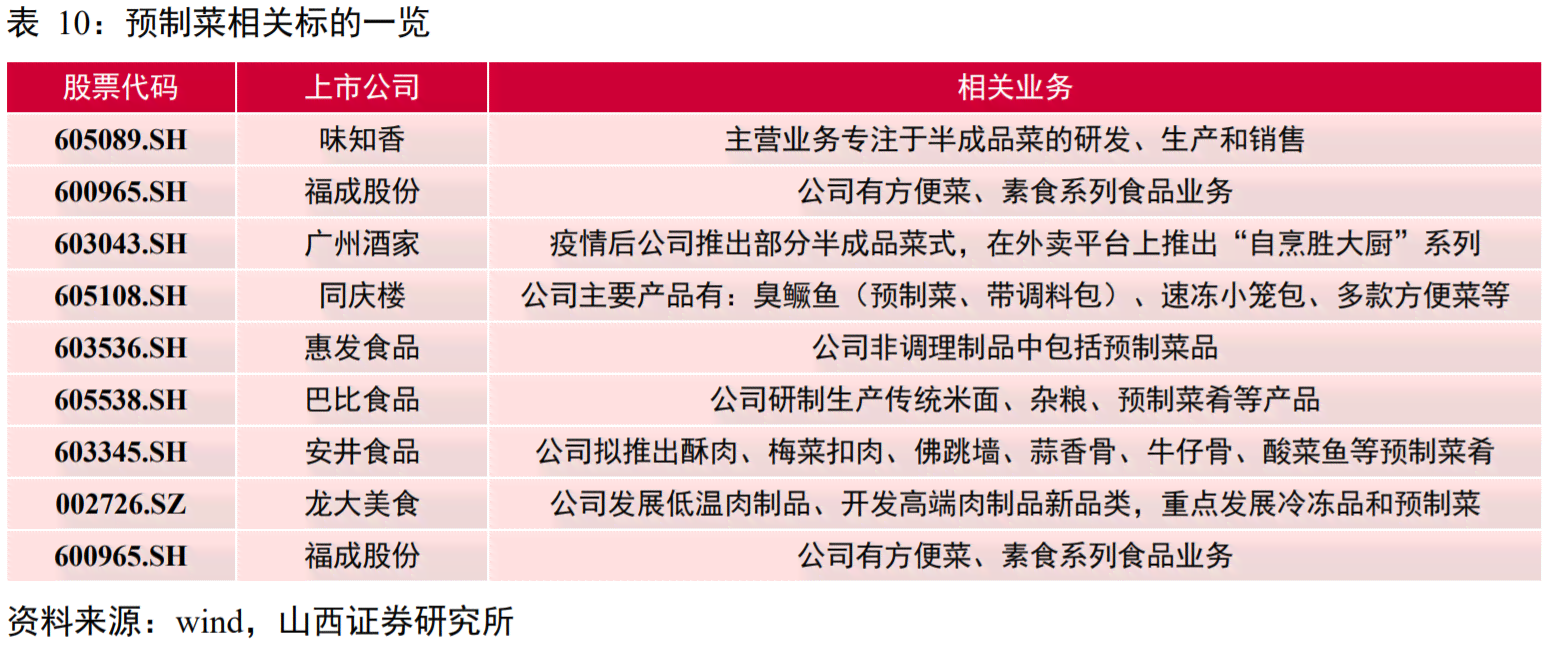 全面解析物流行业文案撰写攻略：涵关键词、优化策略与用户需求解答