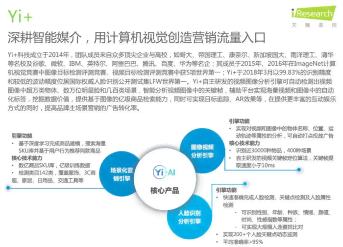 人工智能开题报告：写作指南、答辩PPT、选题范例及范文样本