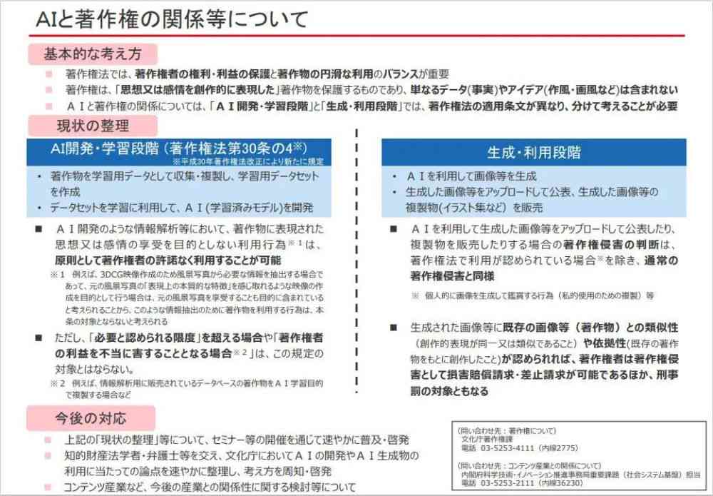 普通人利用AI生成内容创作是否违法及侵权风险探讨