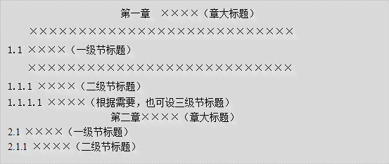 一站式大学生论文写作助手：涵论文撰写、资料搜集、格式校对全攻略