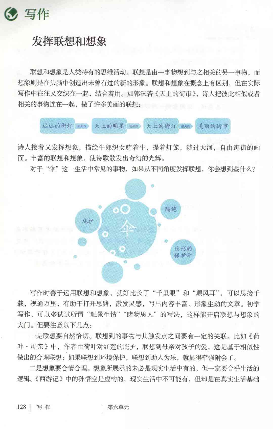 联想写作训练：方法指导与实例分析及课程介绍