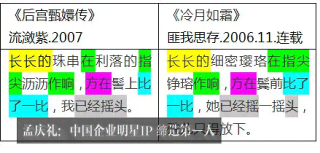 最新资讯：网人都在用的AI写作工具箱，是否成为论文抄袭的新帮手？