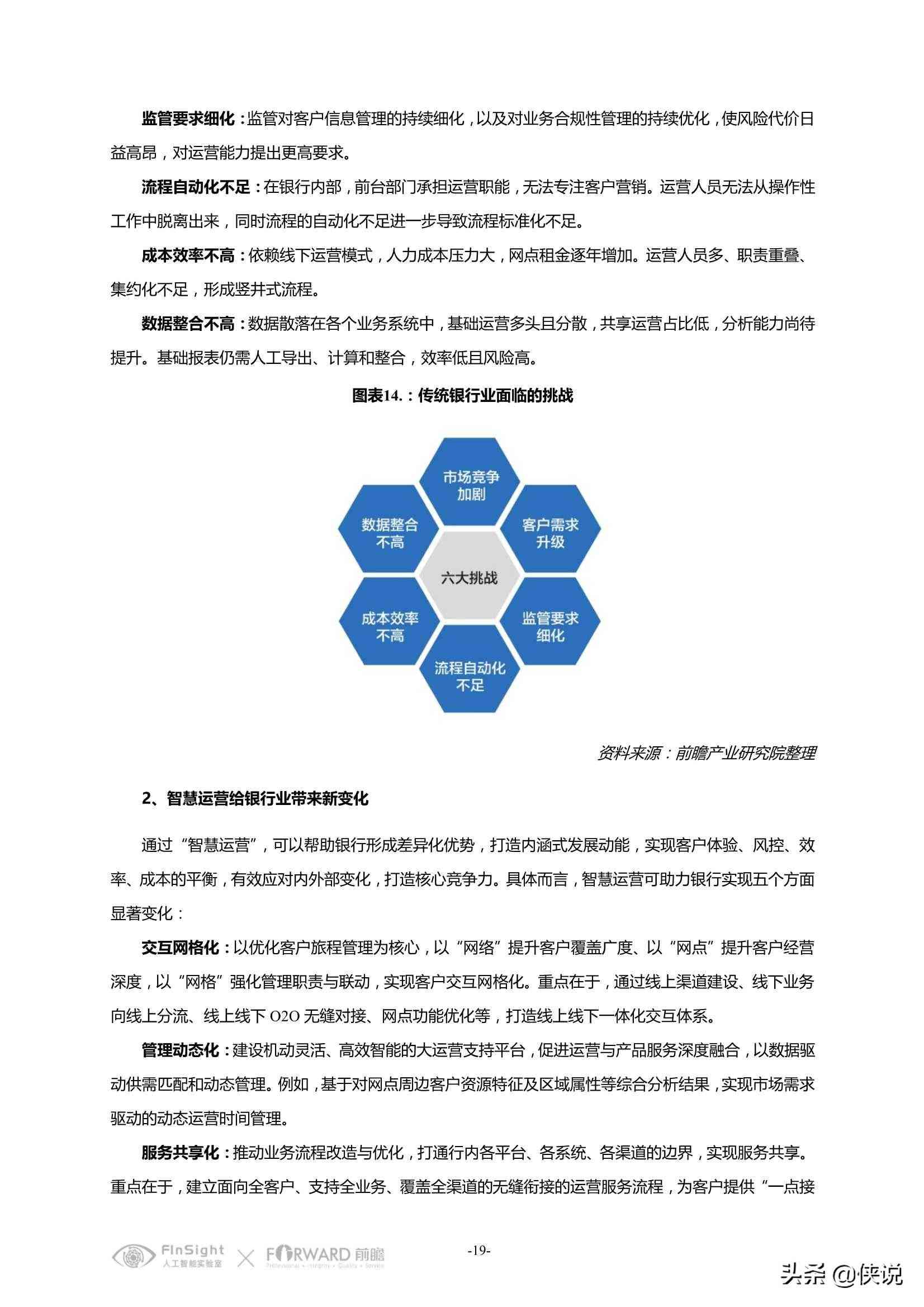 智能金融行业创新应用分析：新??发展报告撰写指南及文库怎么构建