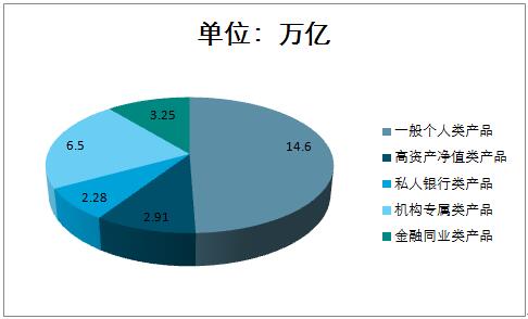 基于数据科技的中国金融创新研究：商业银行数据分析报告与发展趋势分析