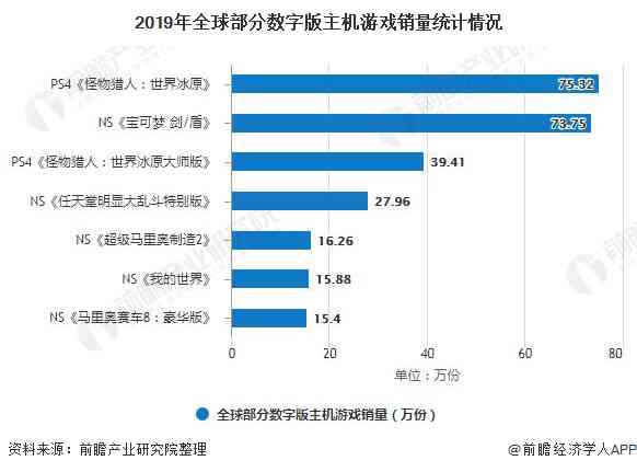 基于数据科技的中国金融创新研究：商业银行数据分析报告与发展趋势分析