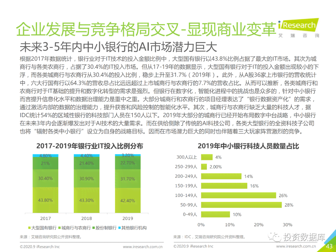 ai金融创新消息分析报告