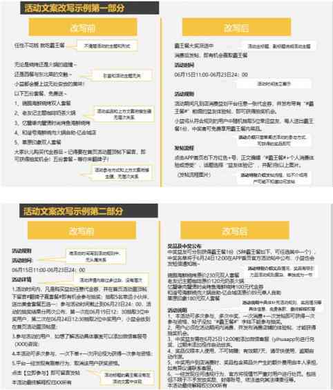 全面攻略：推文文案创作模板与常见问题解决方案     