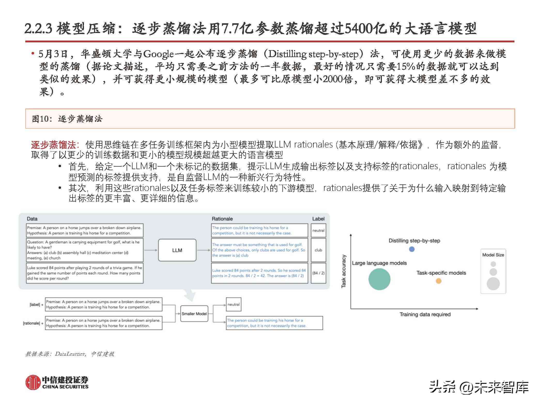 AI大模型市场研究报告：撰写指南与要点分析