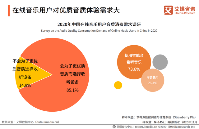 中国AI芯片发展全景报告：研究成果、行业现状与未来趋势分析