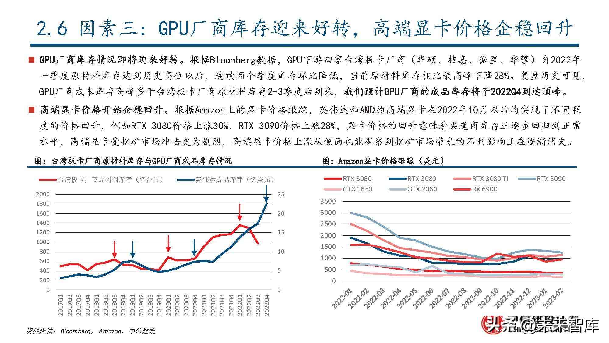 《中国AI芯片研究成果报告书：查询、目录及初创公司概览》