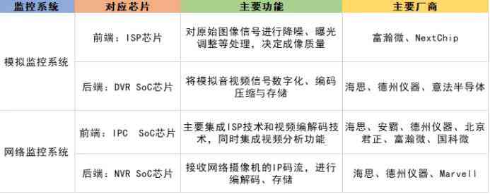 揭秘中国AI芯片领域的领军企业：盘点国内顶尖AI芯片公司及其突破性技术