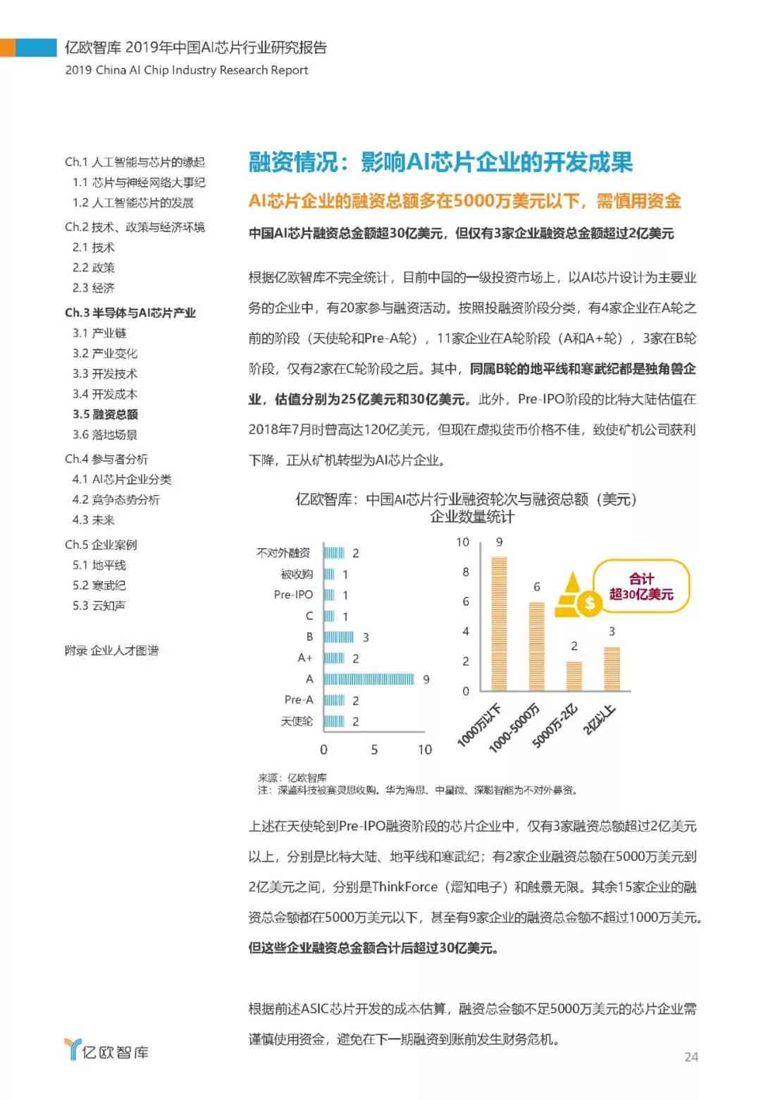 中国ai芯片研究成果报告