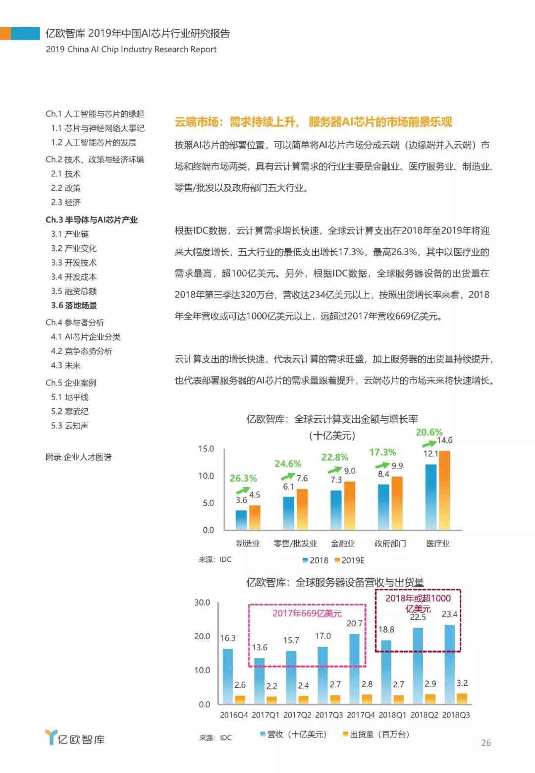 中国ai芯片研究成果报告