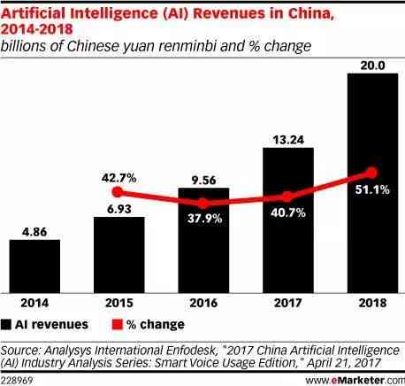 深度解析：AI巨头发展现状、未来趋势与行业影响全面分析报告