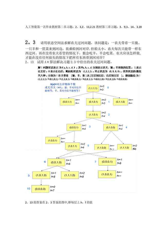 '智能助力：人工智能大一作业挑战与实践'