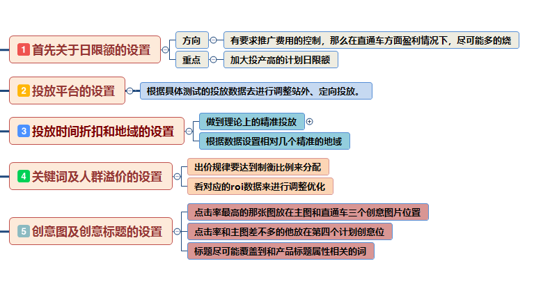 全方位解析钉钉：功能特点、使用技巧与常见问题解答