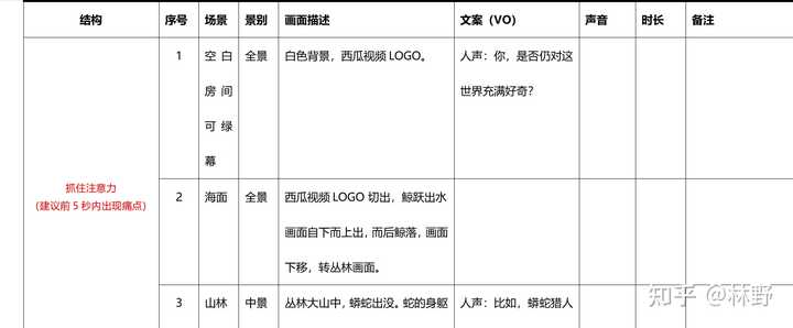 短剧脚本AI配音是什么：软件、配音稿格式模板与写作方法