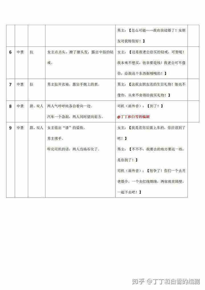 短剧脚本AI配音是什么：软件、配音稿格式模板与写作方法