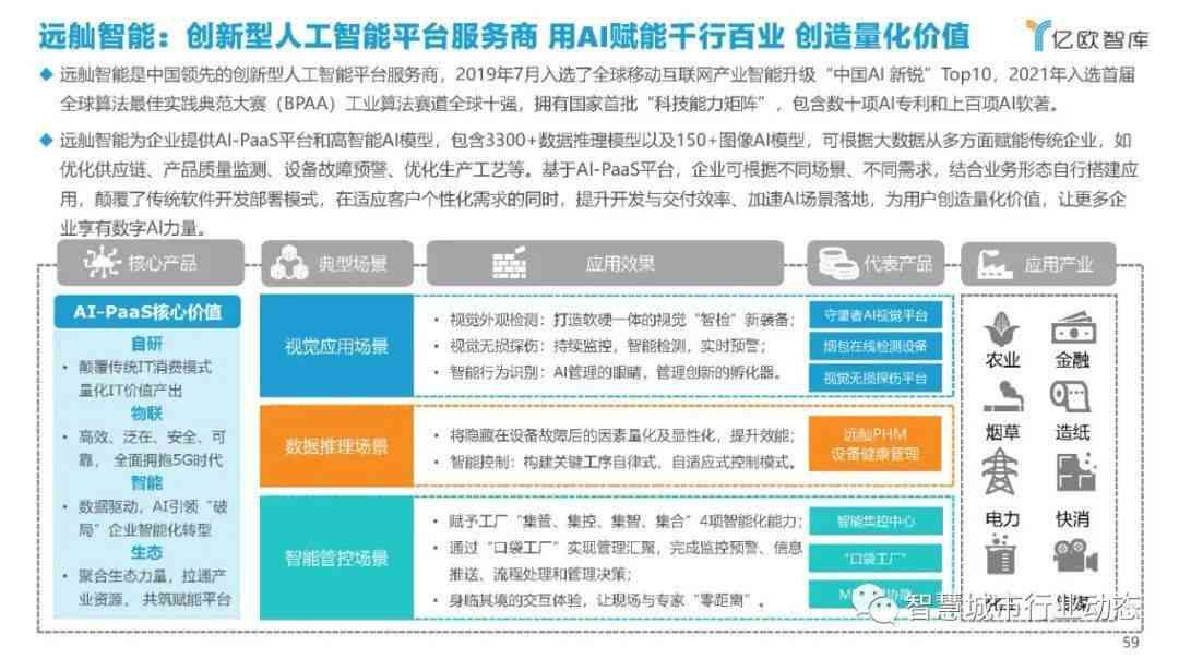 ai可以生成市场调研报告么嘛-ai可以生成市场调研报告么嘛