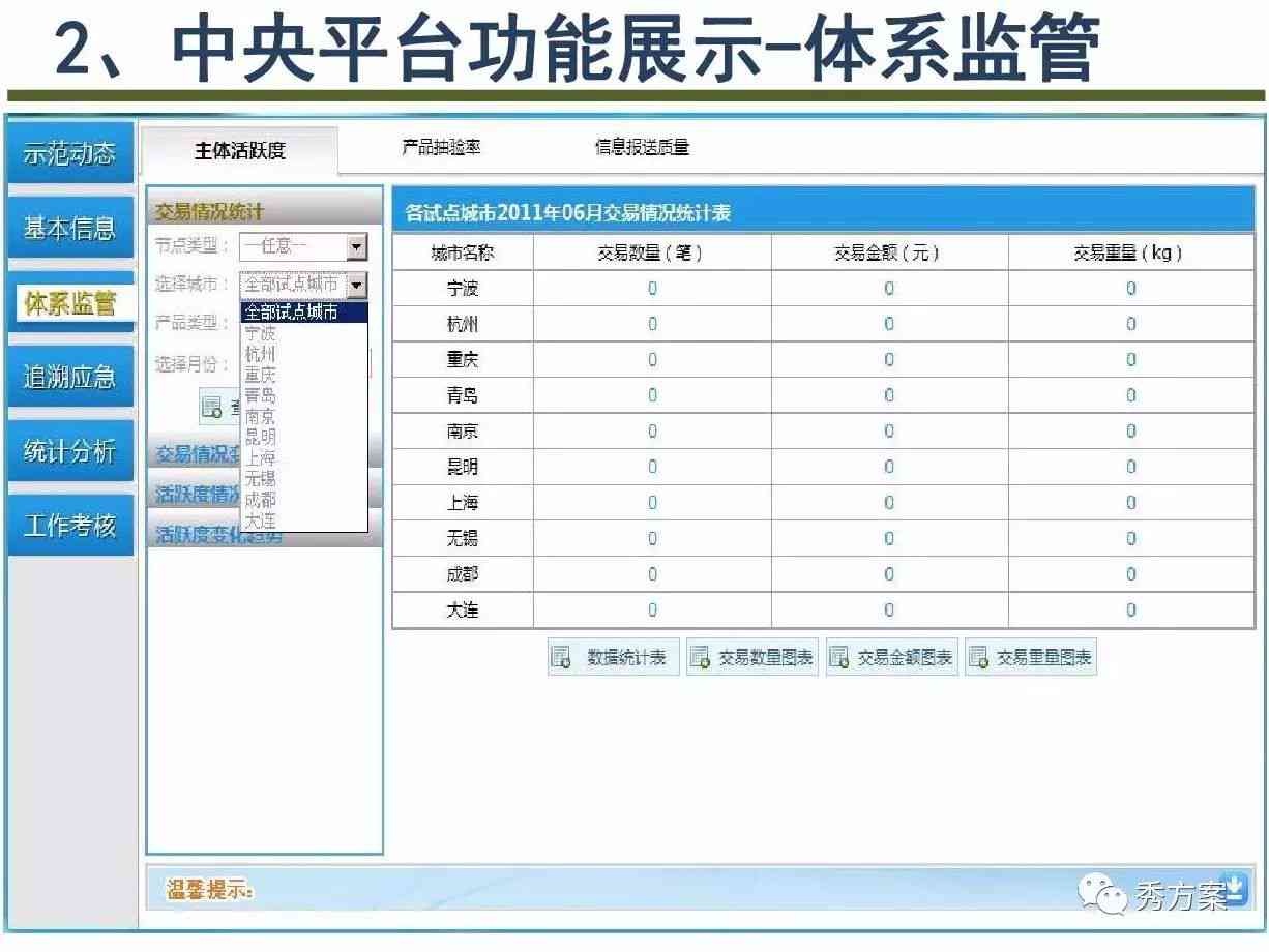 深入分析格子达查重系统：查重结果偏高或偏低的原因及解决策略