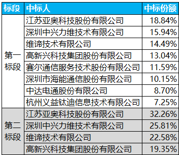 深入分析格子达查重系统：查重结果偏高或偏低的原因及解决策略