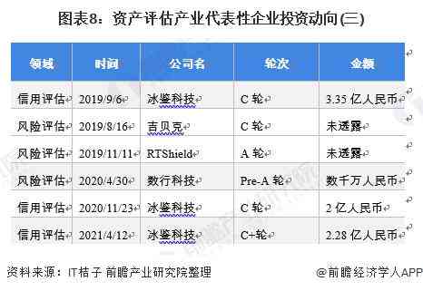 培训AI模拟系统分析报告怎么写——完整撰写指南与要点梳理