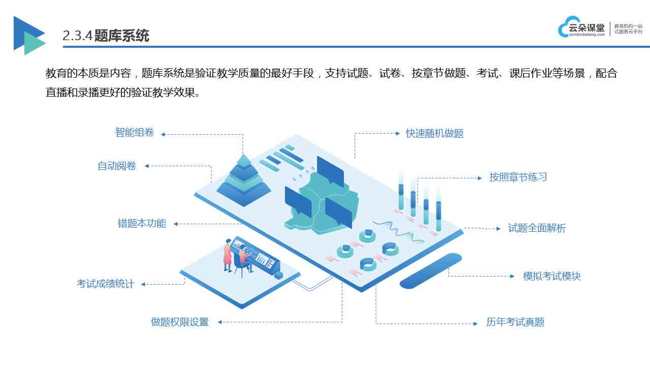 培训ai模拟系统分析报告