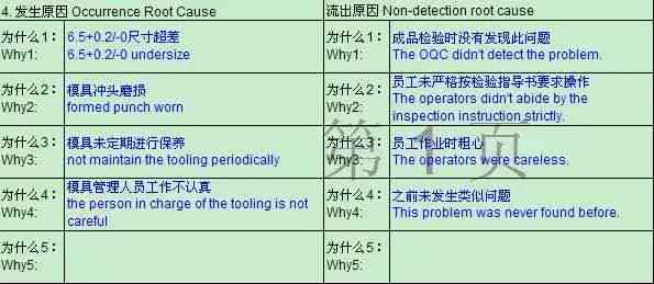 全面指南：词典安装、使用与常见问题解答