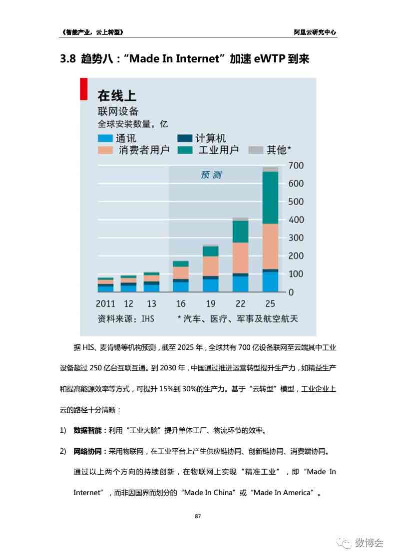 每次关闭AI都会生成崩溃报告，怎么解决这一问题及解析原因