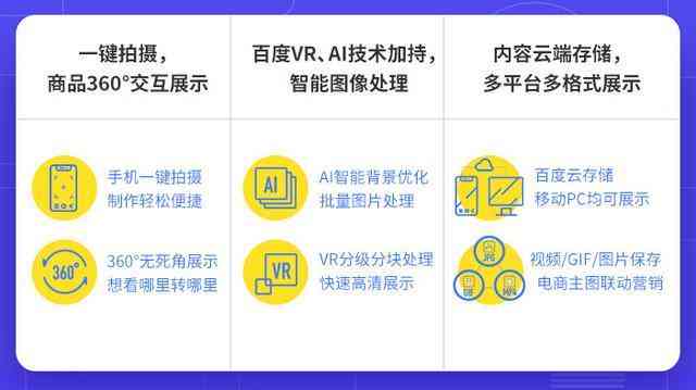 智能一键生成：自动打造营销爆款文案，免费创作分享必归秘与问答攻略