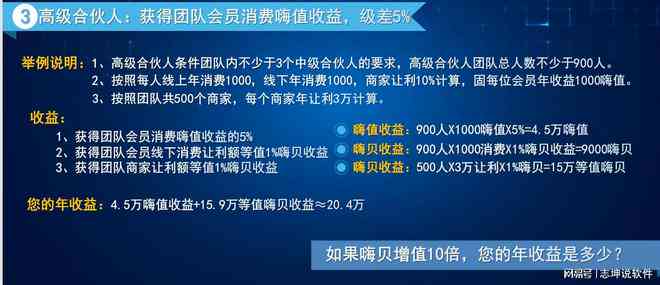 智能一键生成：自动打造营销爆款文案，免费创作分享必归秘与问答攻略