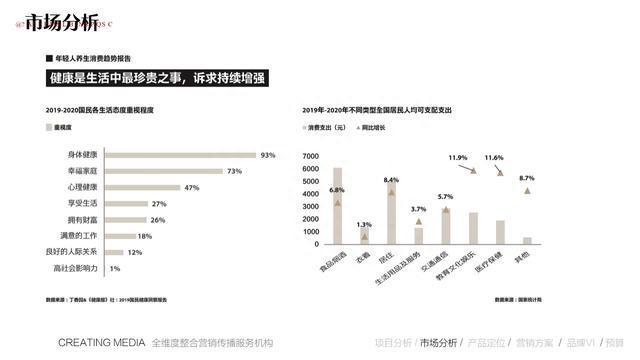 AI营销文案创作：全流程方案与创意思路解析