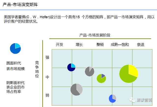 最新免费营销案例分析：全面覆实战策略与成功案例解析