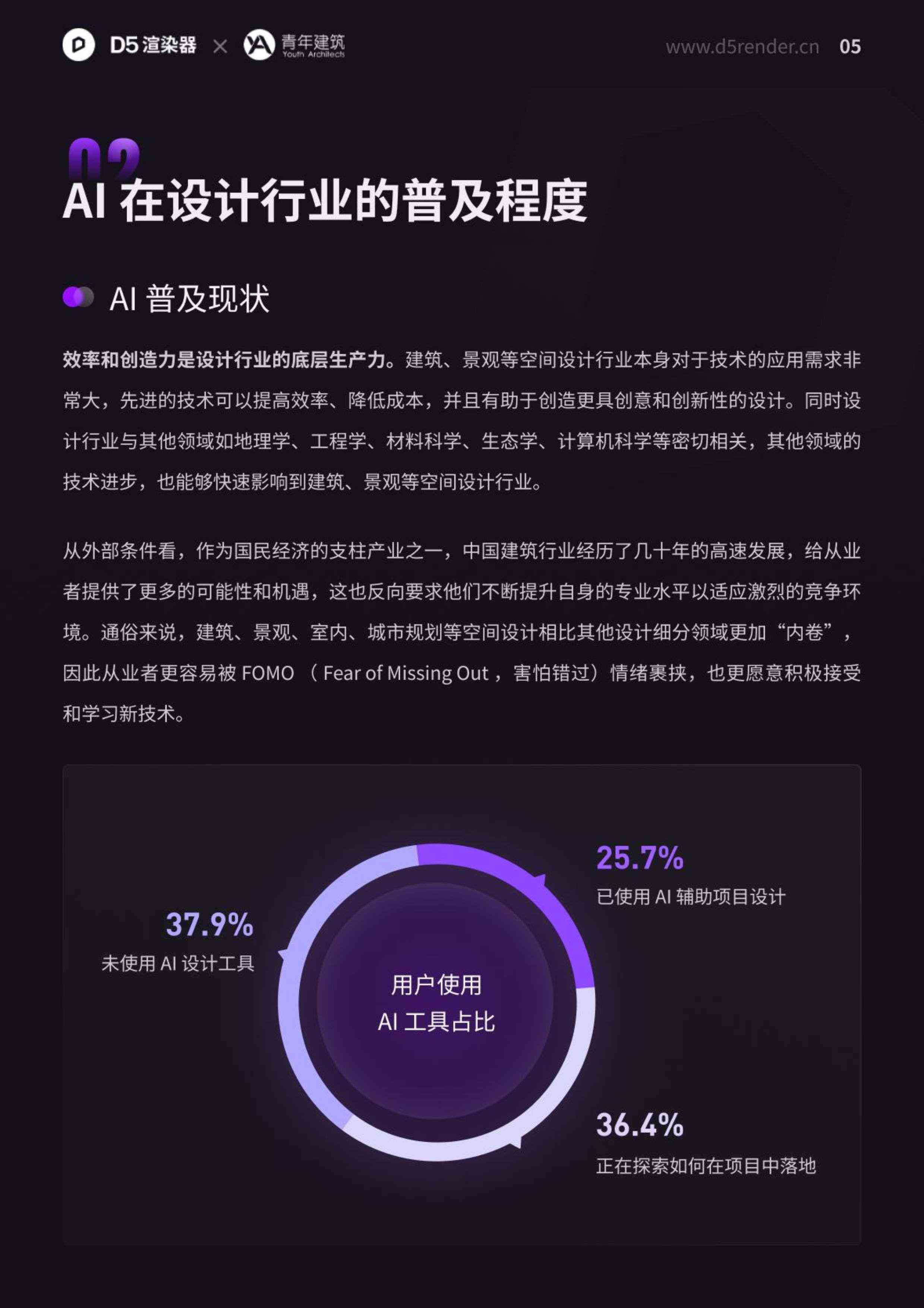 ai绘画行业报告总结怎么写