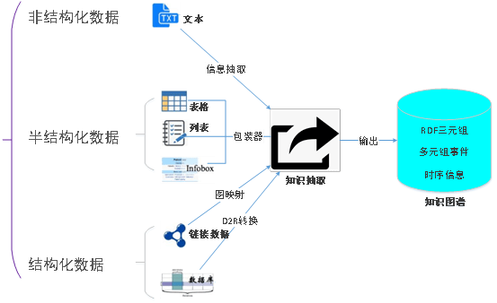 如何将AI鼠标巧妙变成抓手工具：揭秘背后的知识与技术原理