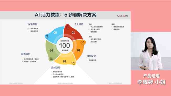 AI健身应用现状与用户需求深度分析：全方位调查报告指南