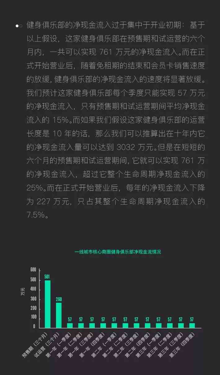 全方位健身现状与需求分析：综合调查报告及实用建议指南