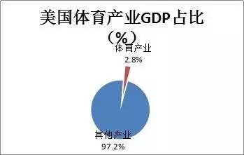 健身调研报告：市场调研与分析模板及完整报告撰写指南