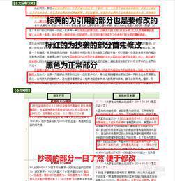 论文查重会查作文吗：涵查重范围及个人文章、数据检测方法