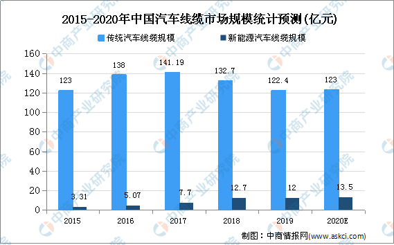 全面解析律师行业：市场趋势、职业发展、薪酬状况及未来展望