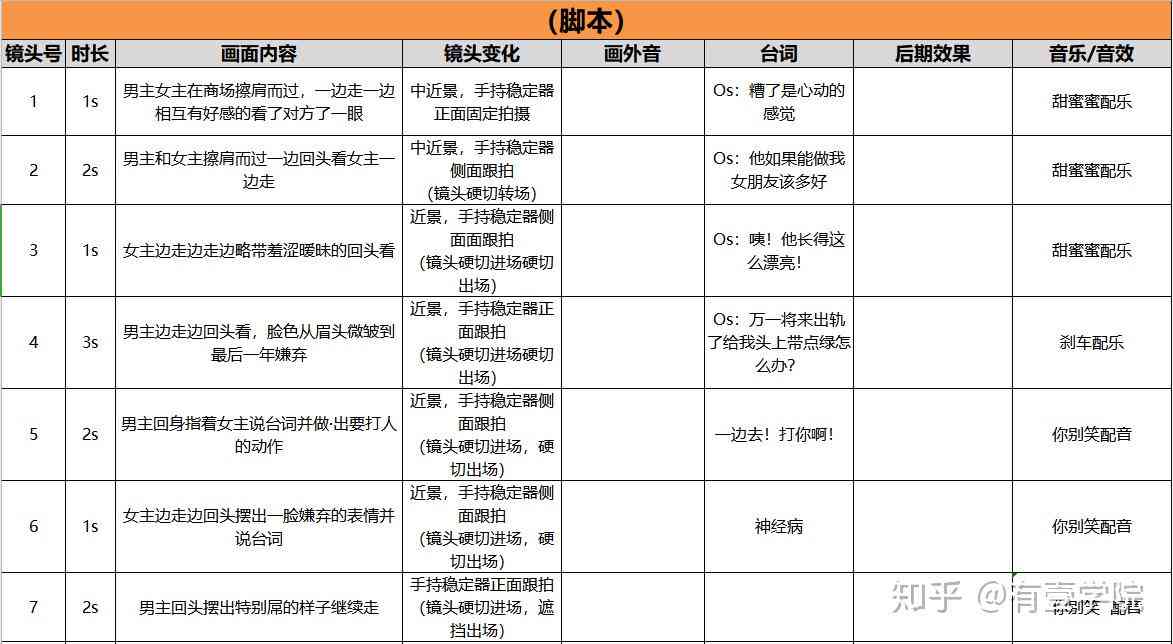 如何高效生成抖音视频脚本文件及文件攻略