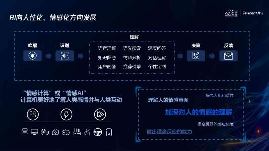 全面解析：AI智能洞察系统创作平台的多元化功能与应用场景